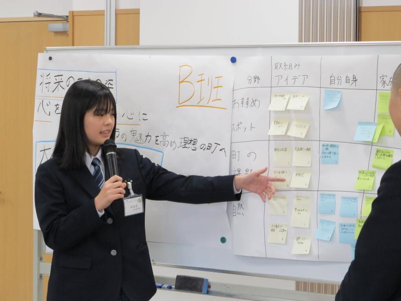 Bグループの生徒が成果発表をしている様子