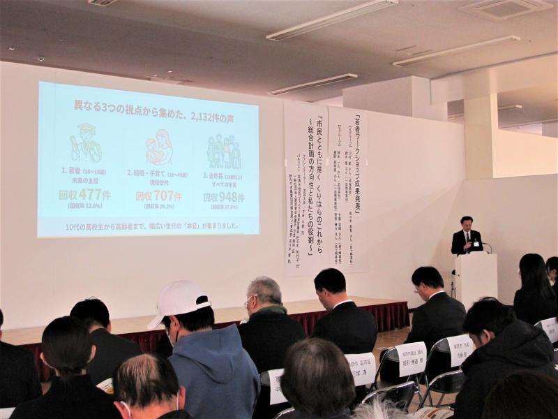 市民アンケート結果を説明している写真