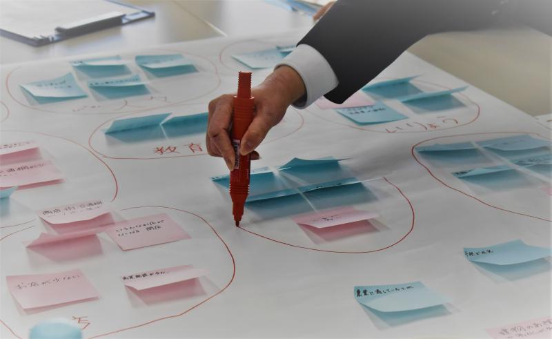 付箋のグループ化の様子