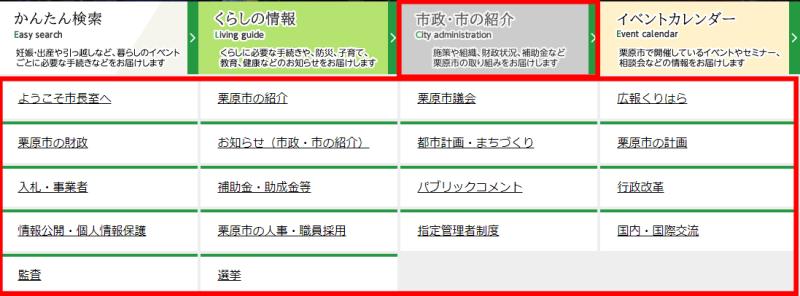 市政・市の紹介のメニュー表示時の画像