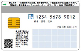 マイナンバーカードの裏面