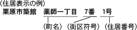 住居表示の例、栗原市築館 薬師一丁目（町名） 7番（街区符号） 1号（住居番号）
