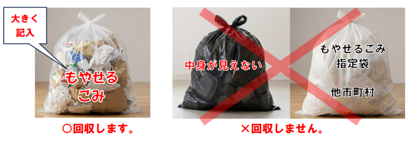 もやせるごみの出し方のイメージ画像