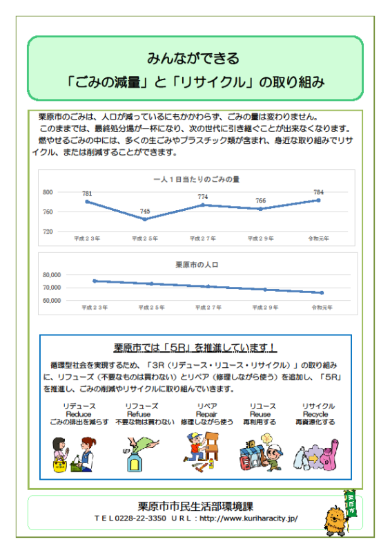 環境配慮生活ガイド１ページ目