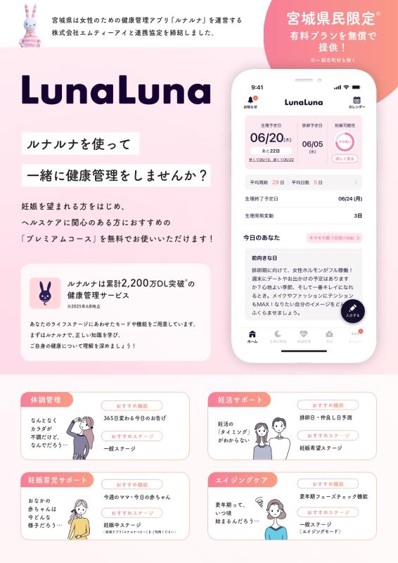 ルナルナチラシ（表）