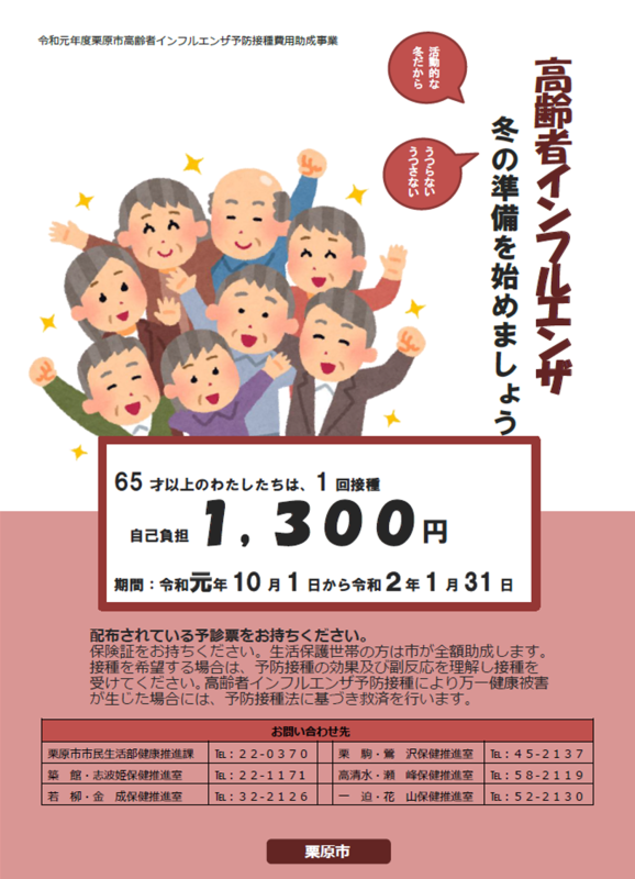 ワクチン 接種 料金 インフルエンザ