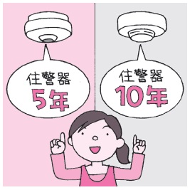 住宅用火災警報器の交換時期