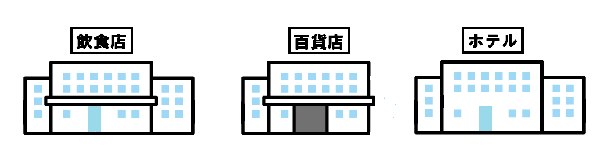 公表の対象となる対象物イメージ図