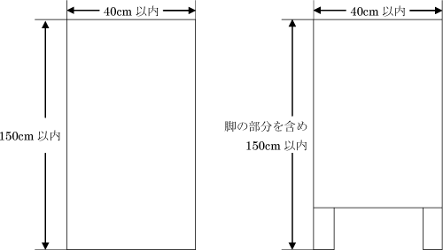 立札・看板の類の大きさ